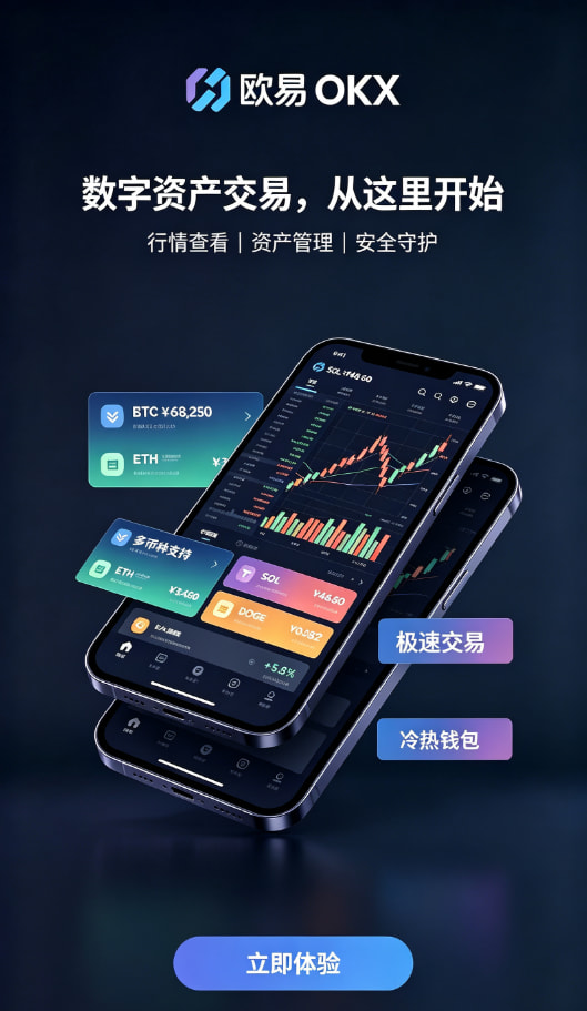 欧交易所APP官方网站行情分析与交易体验